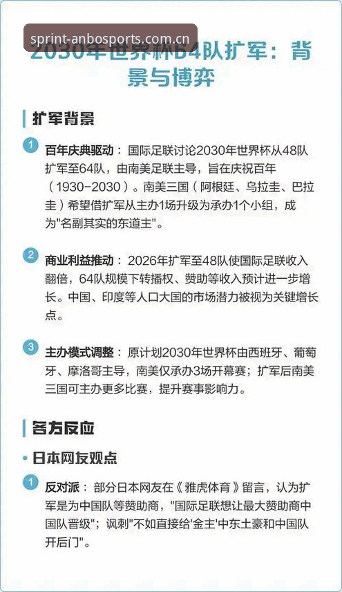 世界杯66队扩军计划 vs 48队现状：中国男足能否搭上2030年这趟快车？